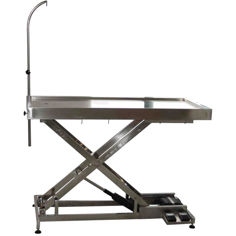 Table de consultation VET861
