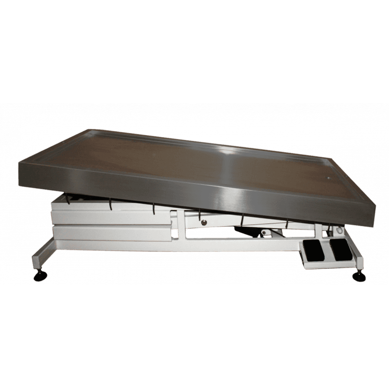 Table de consultation ECO750