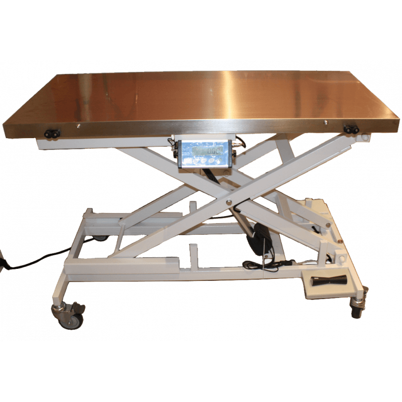 Table de consultation Eco570